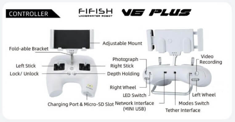 FiFish Pro V6 Plus Controller Component Breakdown