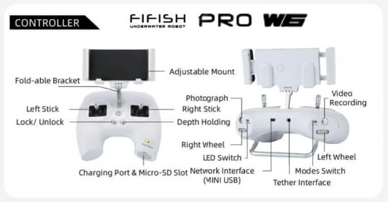 FiFish Pro W6 Controller Component Breakdown