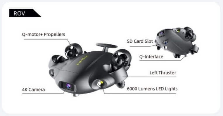 FiFish V6 Expert ROV Component Breakdown