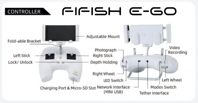 FiFish E-GO Controller Components