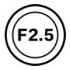 F/2.5 Aperture